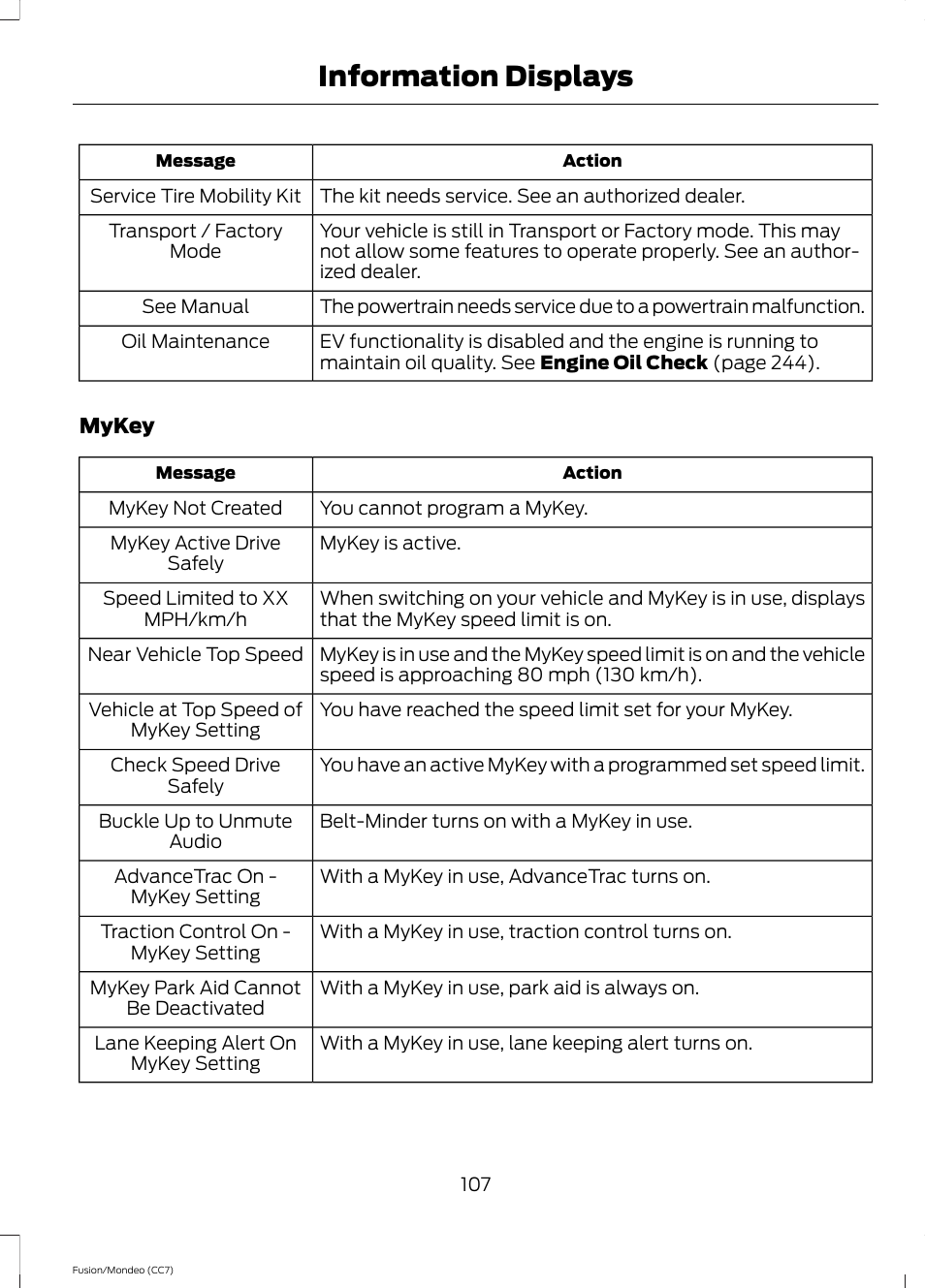 Information displays | FORD 2014 Fusion Hybrid v.2 User Manual | Page 110 / 478