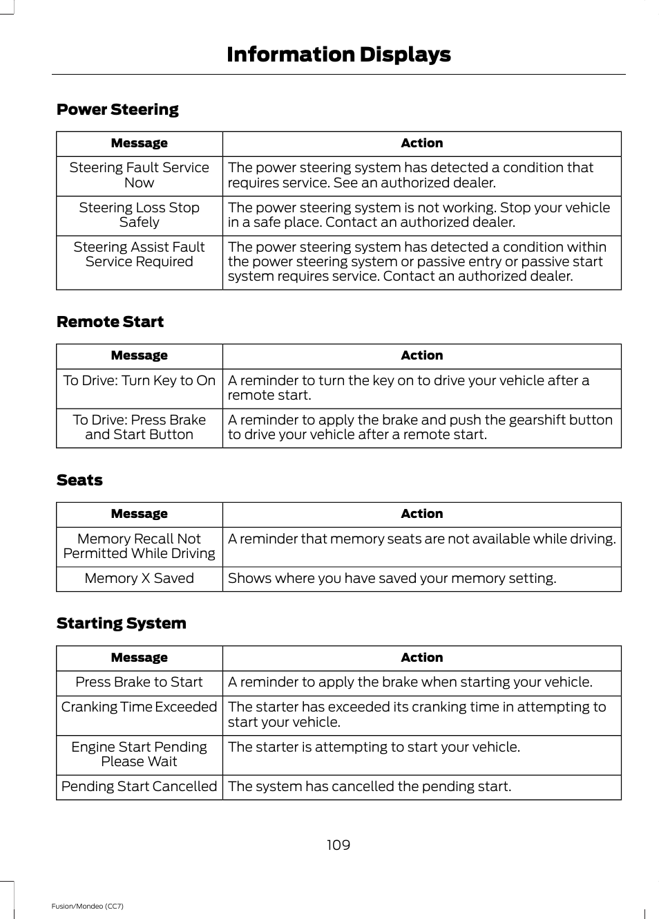 Information displays | FORD 2014 Fusion Hybrid v.2 User Manual | Page 112 / 478