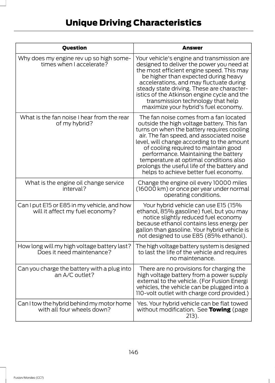 Unique driving characteristics | FORD 2014 Fusion Hybrid v.2 User Manual | Page 149 / 478
