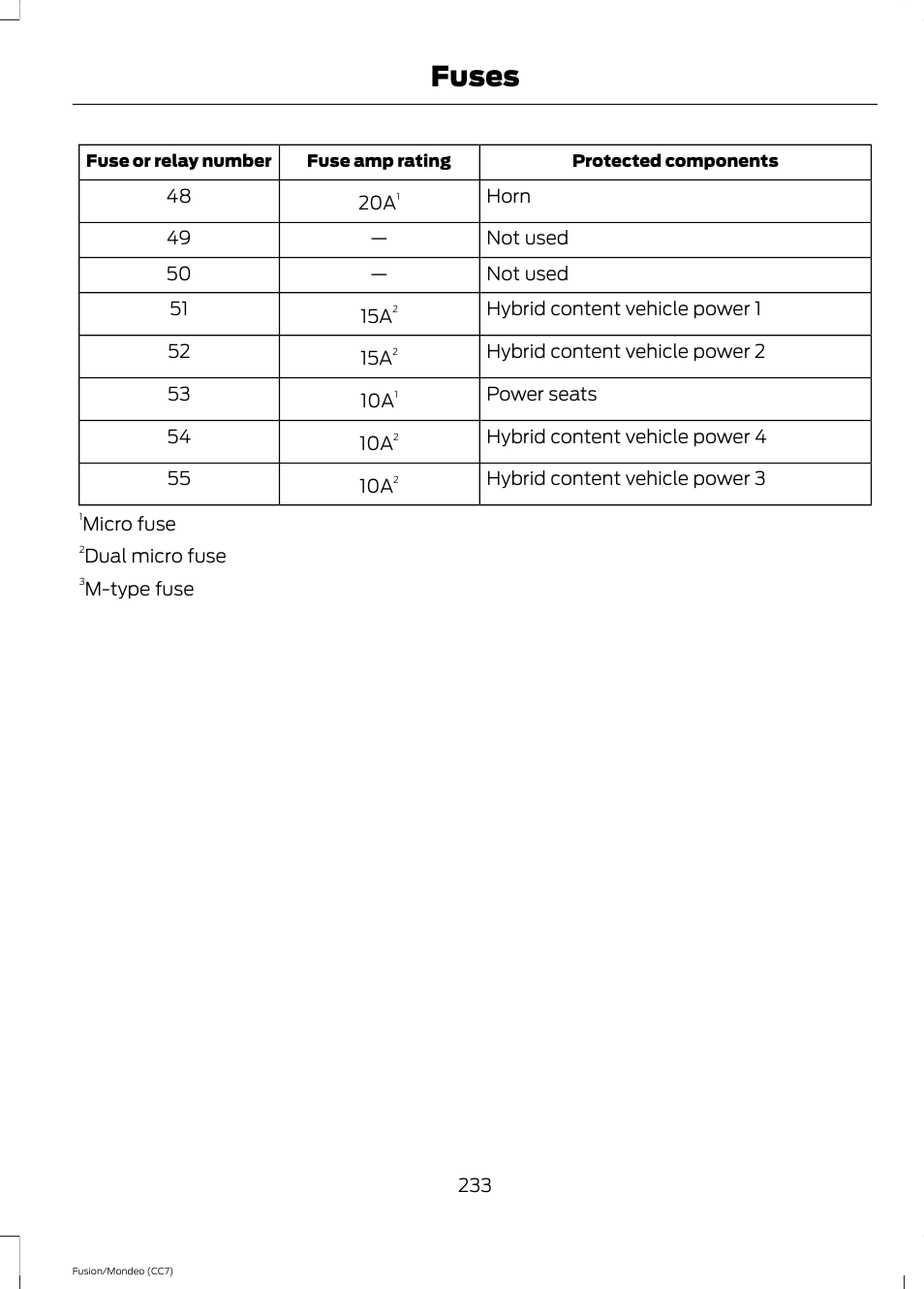 Fuses | FORD 2014 Fusion Hybrid v.2 User Manual | Page 236 / 478