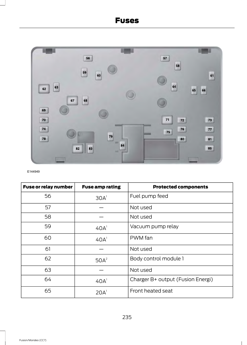 Fuses | FORD 2014 Fusion Hybrid v.2 User Manual | Page 238 / 478