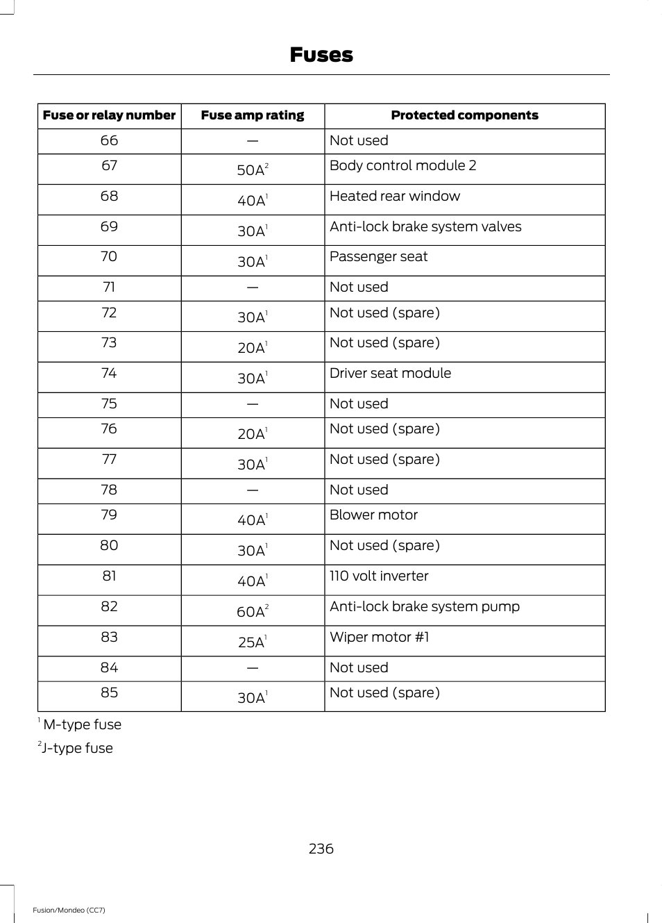 Fuses | FORD 2014 Fusion Hybrid v.2 User Manual | Page 239 / 478