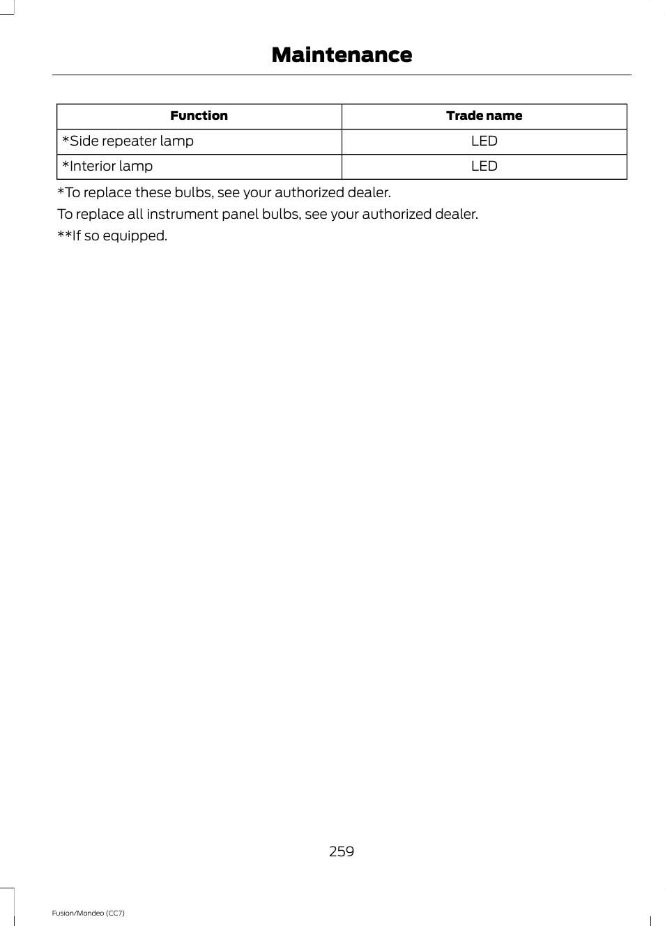 Maintenance | FORD 2014 Fusion Hybrid v.2 User Manual | Page 262 / 478