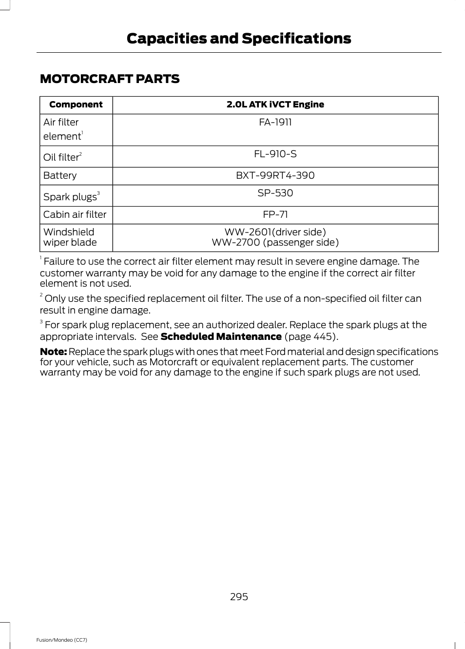 Motorcraft parts, Capacities and specifications | FORD 2014 Fusion Hybrid v.2 User Manual | Page 298 / 478
