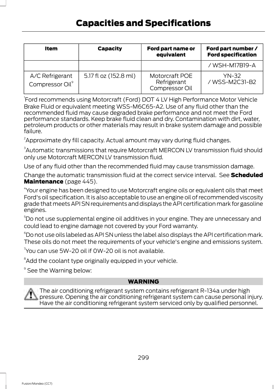 Capacities and specifications | FORD 2014 Fusion Hybrid v.2 User Manual | Page 302 / 478