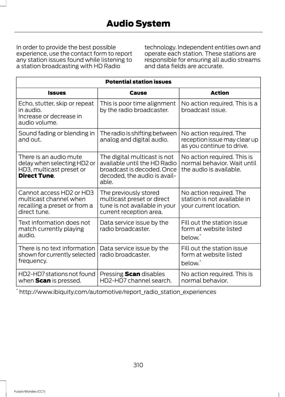 Audio system | FORD 2014 Fusion Hybrid v.2 User Manual | Page 313 / 478