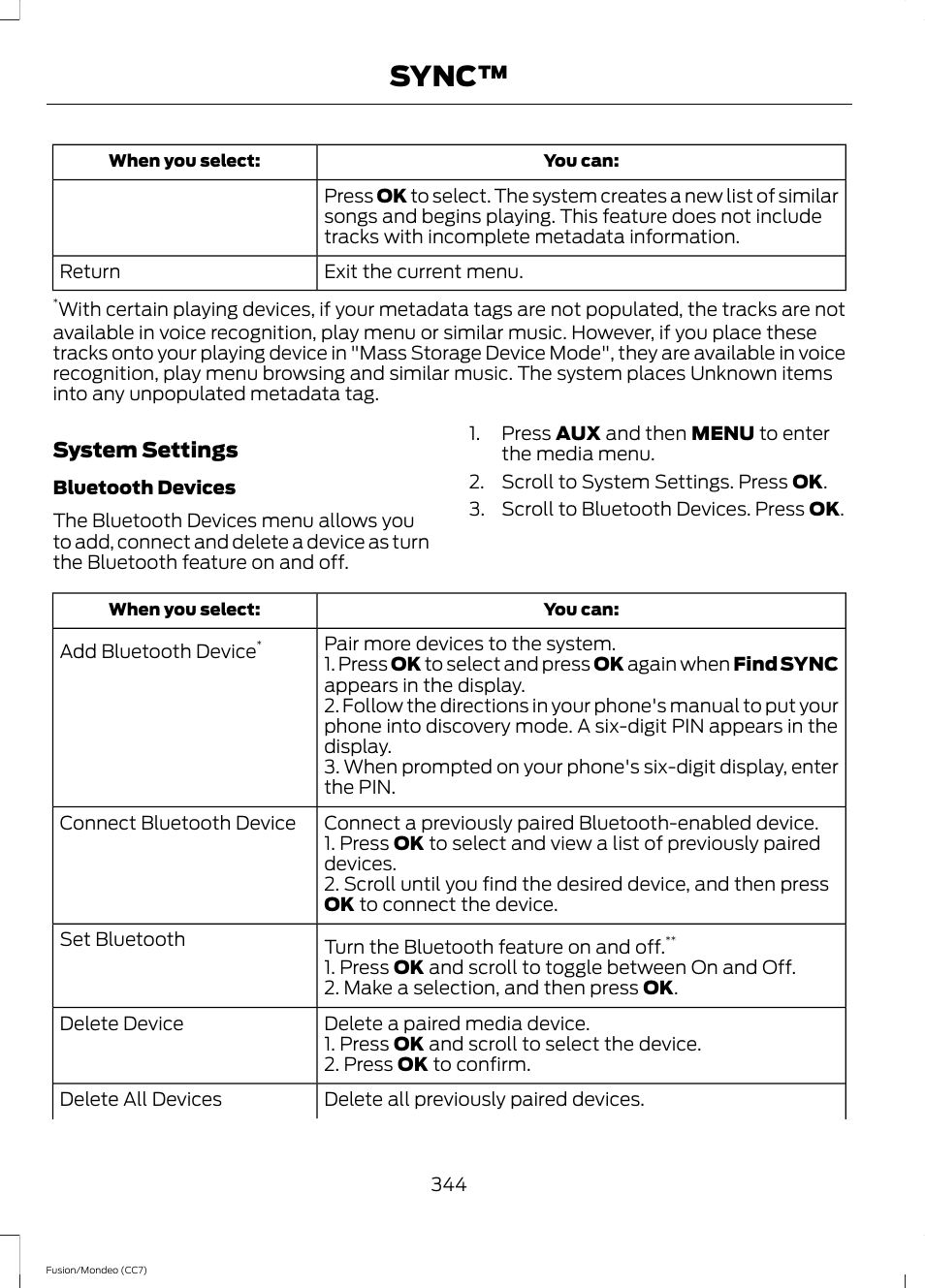 Sync | FORD 2014 Fusion Hybrid v.2 User Manual | Page 347 / 478