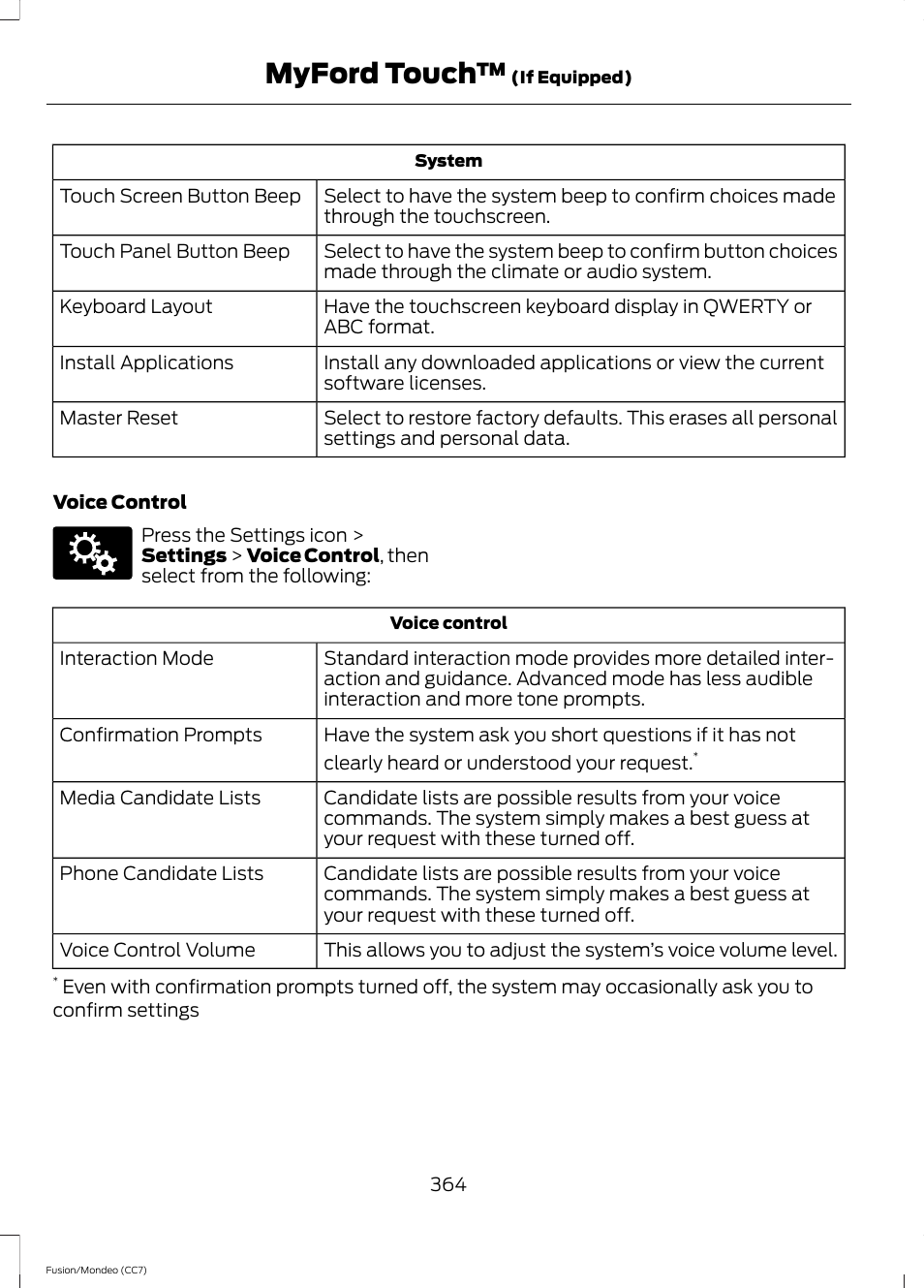 Myford touch | FORD 2014 Fusion Hybrid v.2 User Manual | Page 367 / 478
