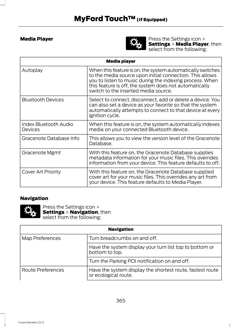 Myford touch | FORD 2014 Fusion Hybrid v.2 User Manual | Page 368 / 478
