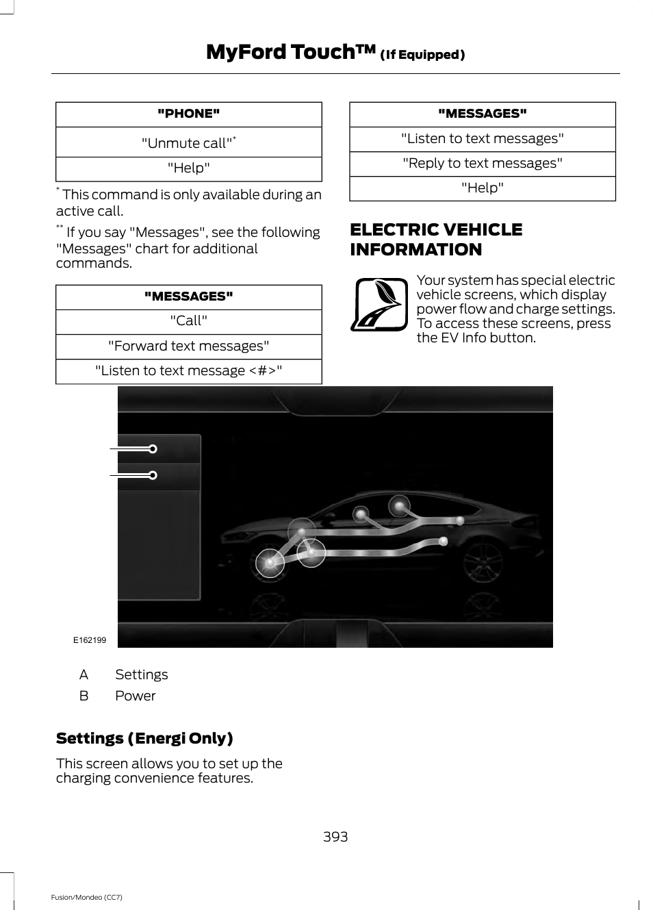Electric vehicle information, Myford touch | FORD 2014 Fusion Hybrid v.2 User Manual | Page 396 / 478