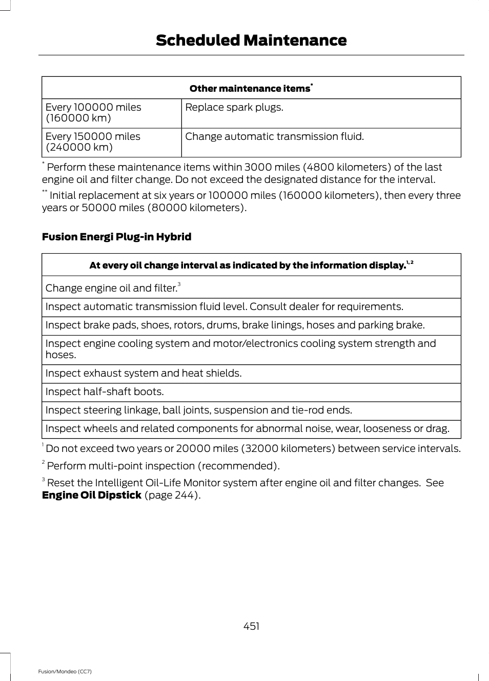 Scheduled maintenance | FORD 2014 Fusion Hybrid v.2 User Manual | Page 454 / 478