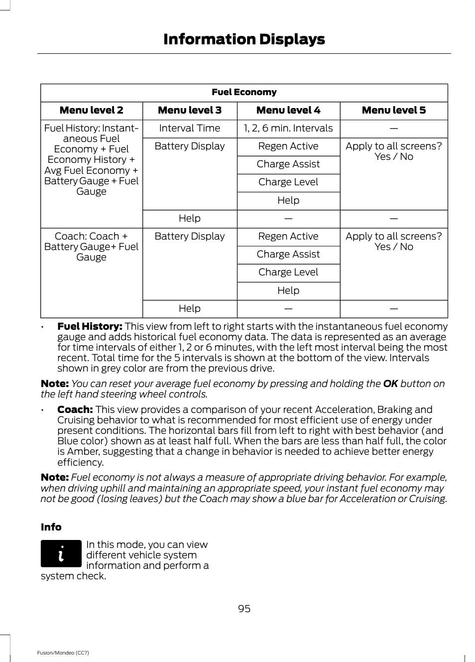 Information displays | FORD 2014 Fusion Hybrid v.2 User Manual | Page 98 / 478