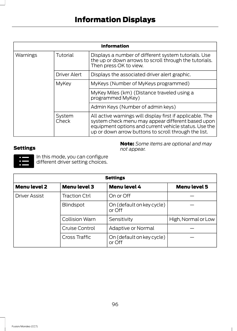 Information displays | FORD 2014 Fusion Hybrid v.2 User Manual | Page 99 / 478