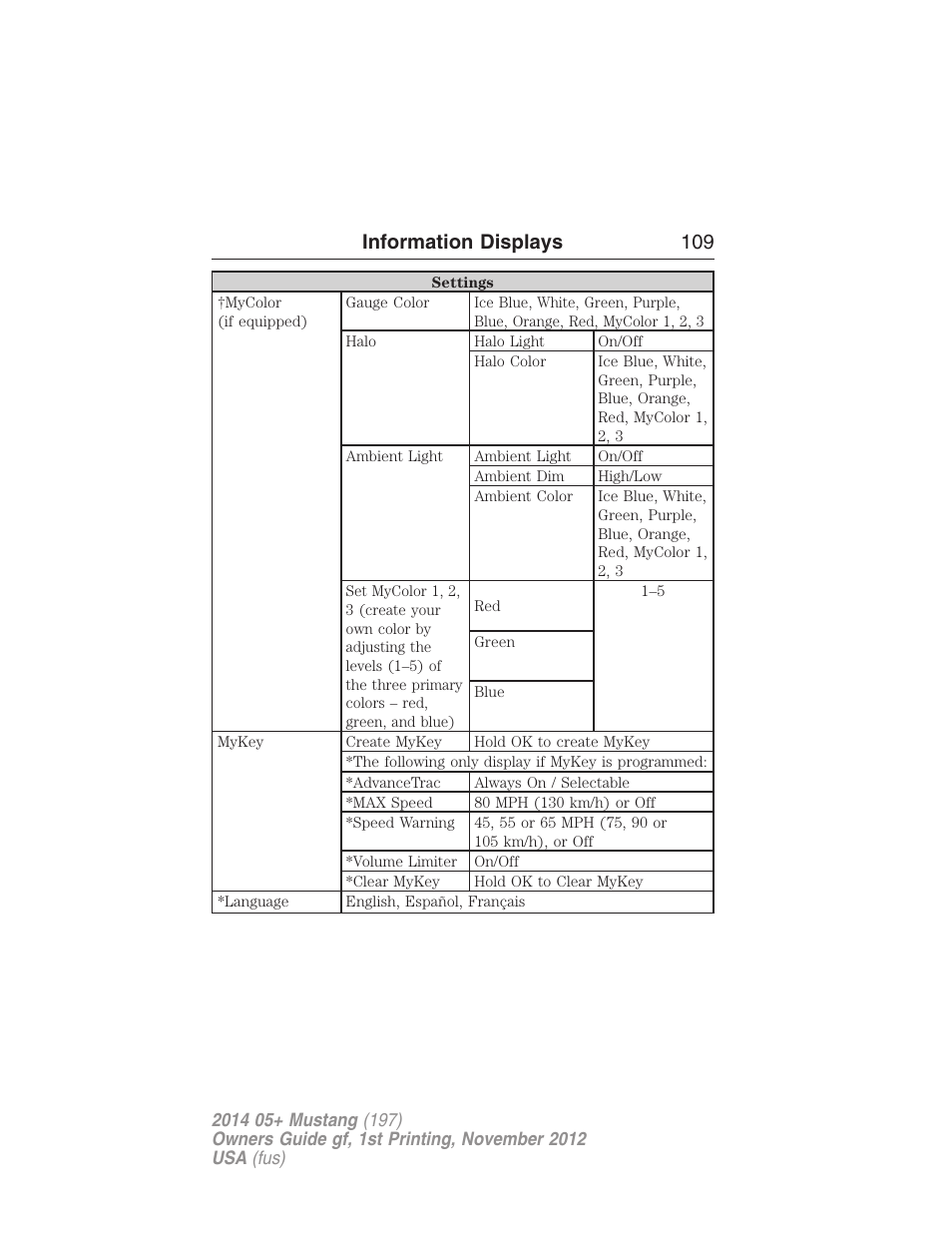 Information displays 109 | FORD 2014 Mustang v.1 User Manual | Page 110 / 461