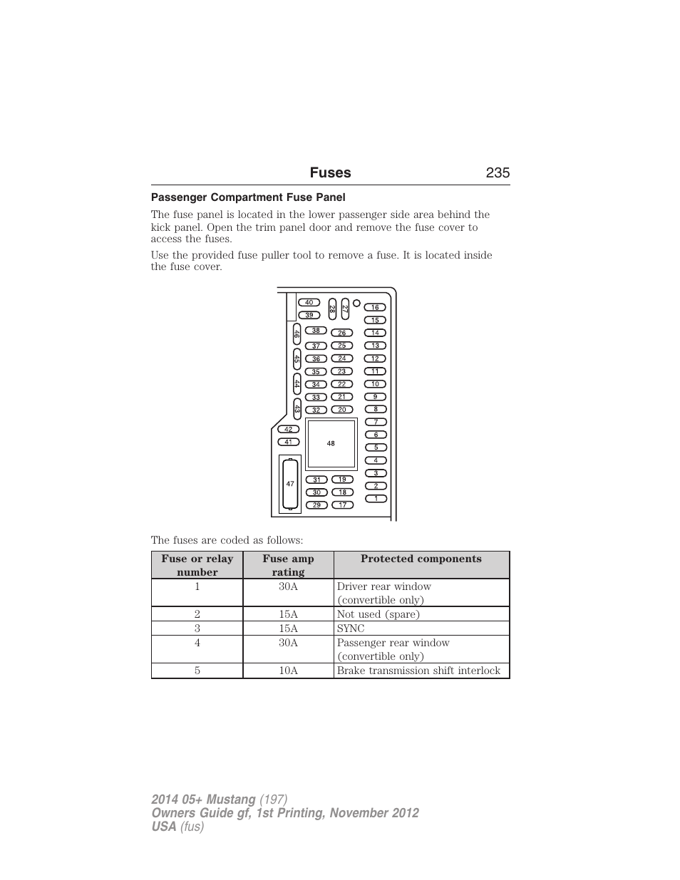 Passenger compartment fuse panel, Fuses 235 | FORD 2014 Mustang v.1 User Manual | Page 236 / 461