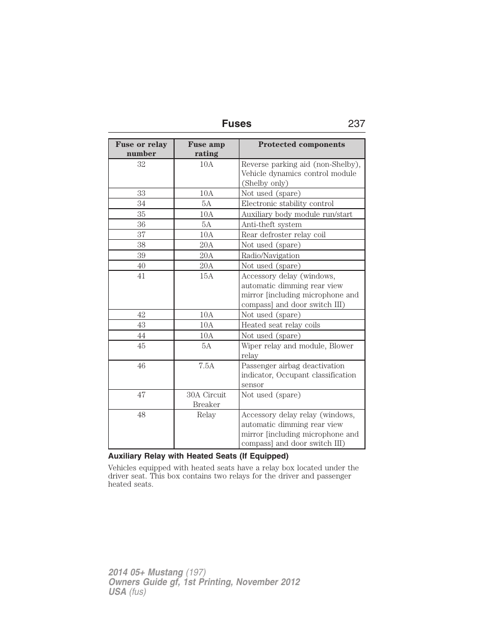 Auxiliary relay with heated seats (if equipped), Fuses 237 | FORD 2014 Mustang v.1 User Manual | Page 238 / 461