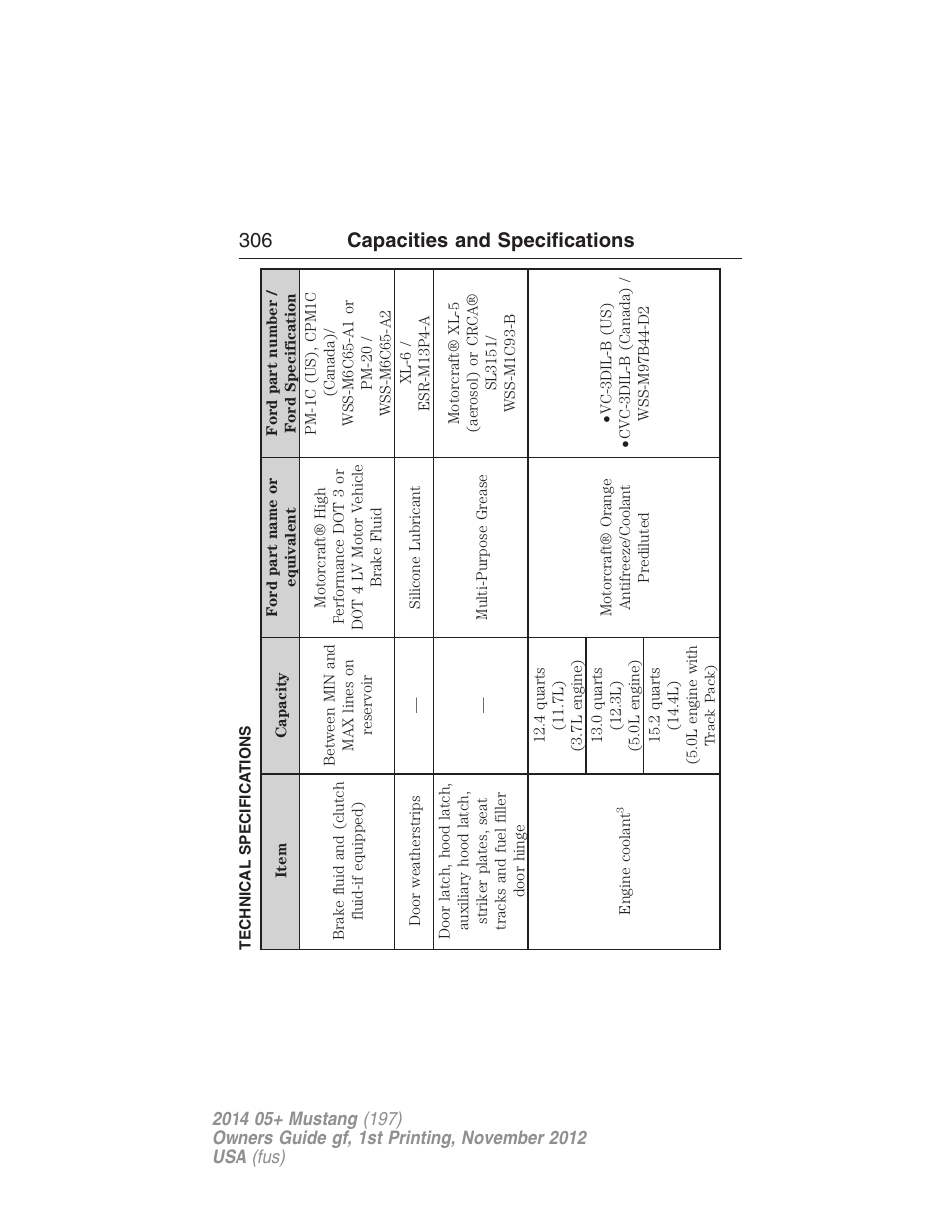 Technical specifications, 306 capacities and specifications | FORD 2014 Mustang v.1 User Manual | Page 307 / 461