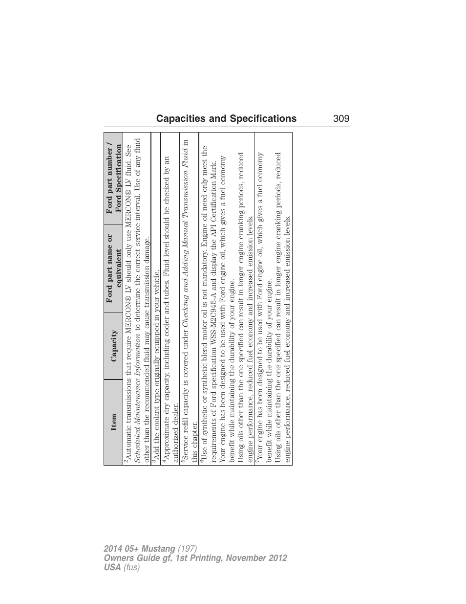 Capacities and specifications 309 | FORD 2014 Mustang v.1 User Manual | Page 310 / 461
