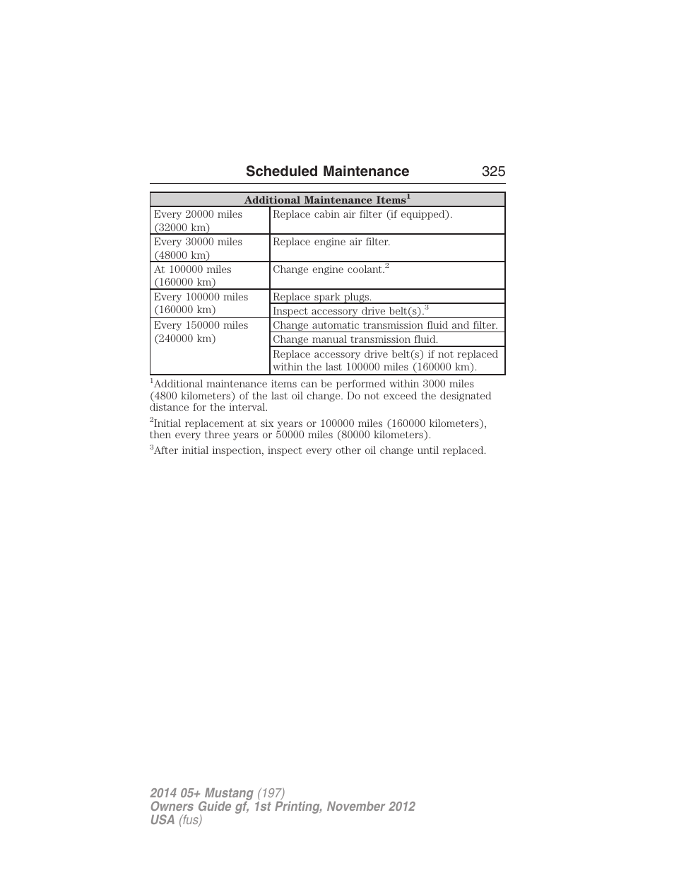 Scheduled maintenance 325 | FORD 2014 Mustang v.1 User Manual | Page 326 / 461