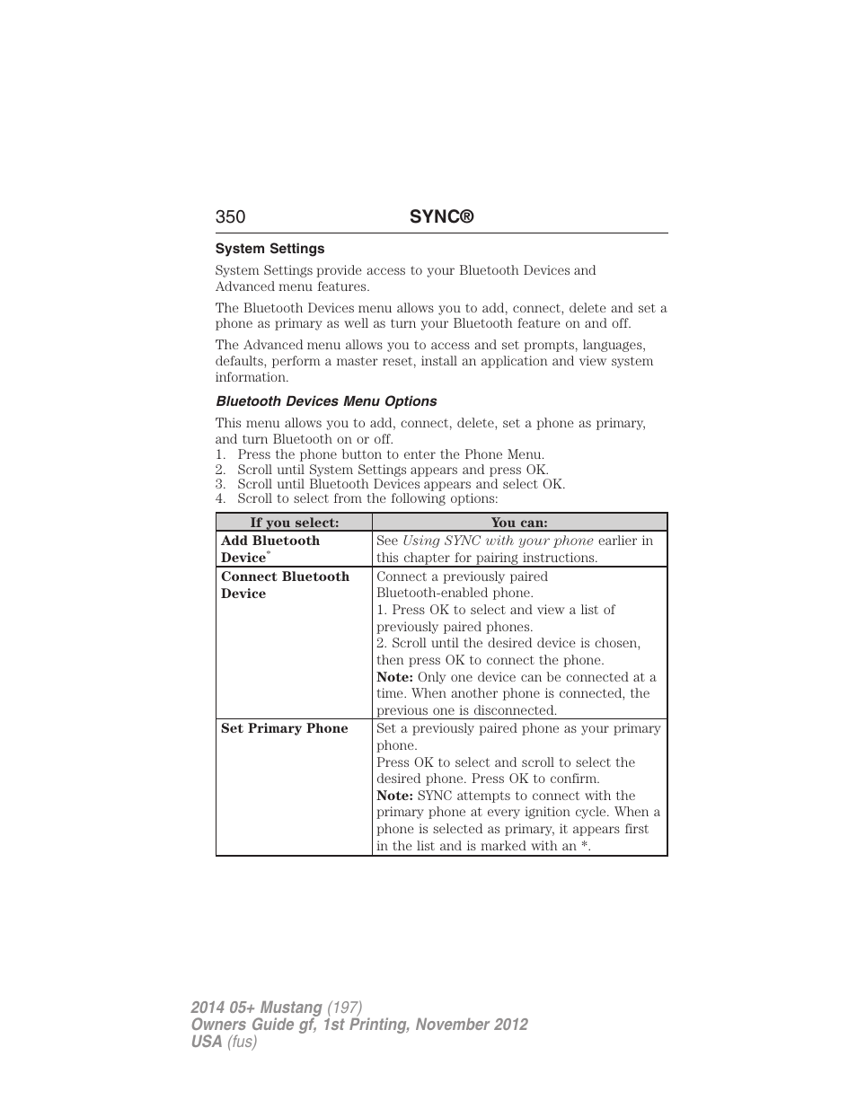 System settings, Bluetooth devices menu options, 350 sync | FORD 2014 Mustang v.1 User Manual | Page 351 / 461