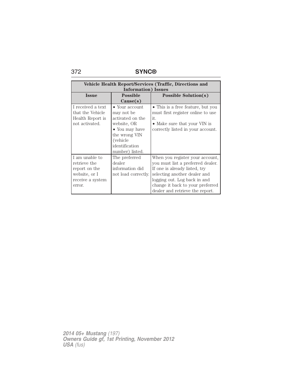 372 sync | FORD 2014 Mustang v.1 User Manual | Page 373 / 461