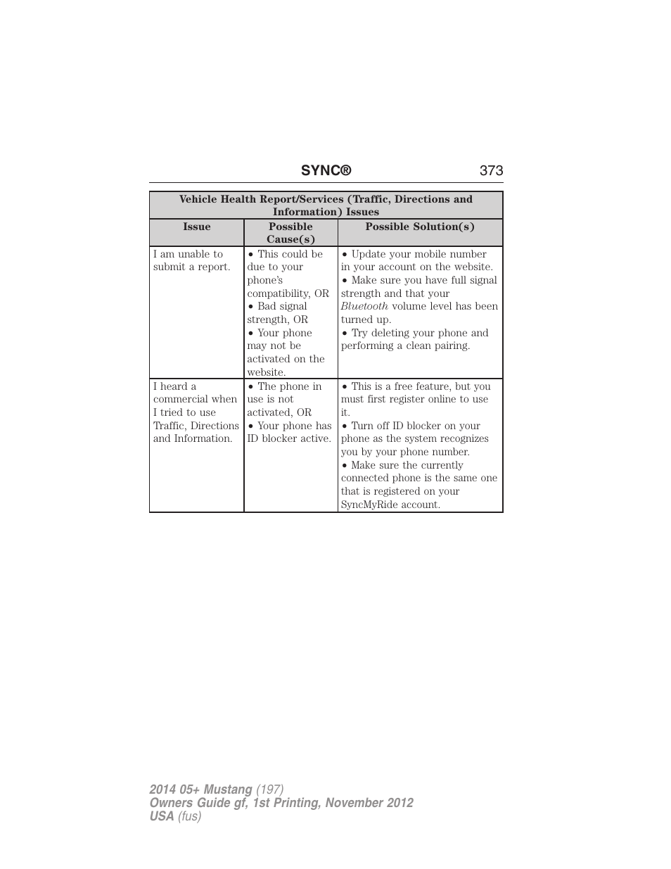 Sync® 373 | FORD 2014 Mustang v.1 User Manual | Page 374 / 461