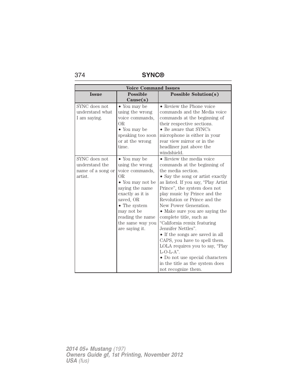 374 sync | FORD 2014 Mustang v.1 User Manual | Page 375 / 461