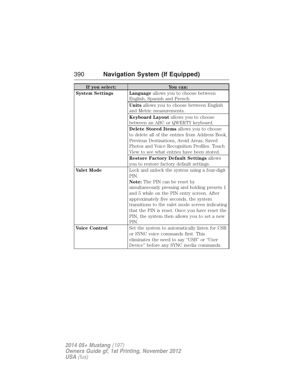 390 navigation system (if equipped) | FORD 2014 Mustang v.1 User Manual | Page 391 / 461