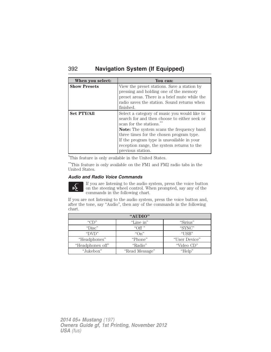 Audio and radio voice commands, 392 navigation system (if equipped) | FORD 2014 Mustang v.1 User Manual | Page 393 / 461