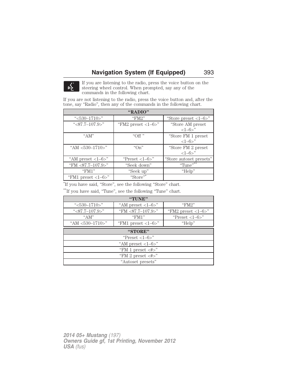 Navigation system (if equipped) 393 | FORD 2014 Mustang v.1 User Manual | Page 394 / 461