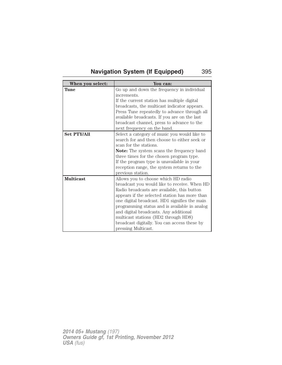 Navigation system (if equipped) 395 | FORD 2014 Mustang v.1 User Manual | Page 396 / 461