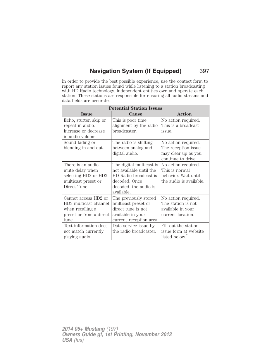 Navigation system (if equipped) 397 | FORD 2014 Mustang v.1 User Manual | Page 398 / 461