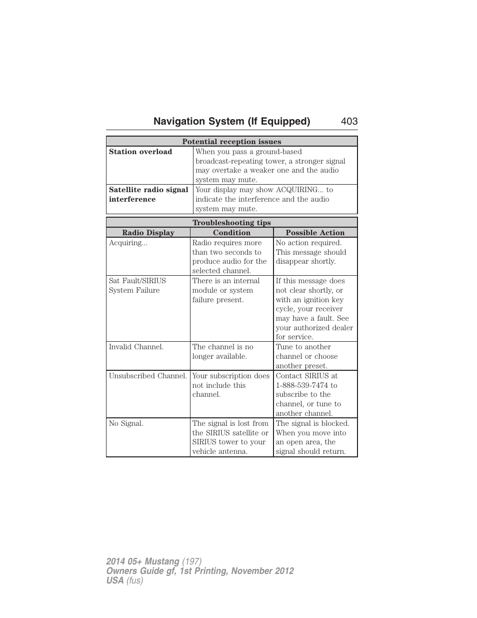 Navigation system (if equipped) 403 | FORD 2014 Mustang v.1 User Manual | Page 404 / 461