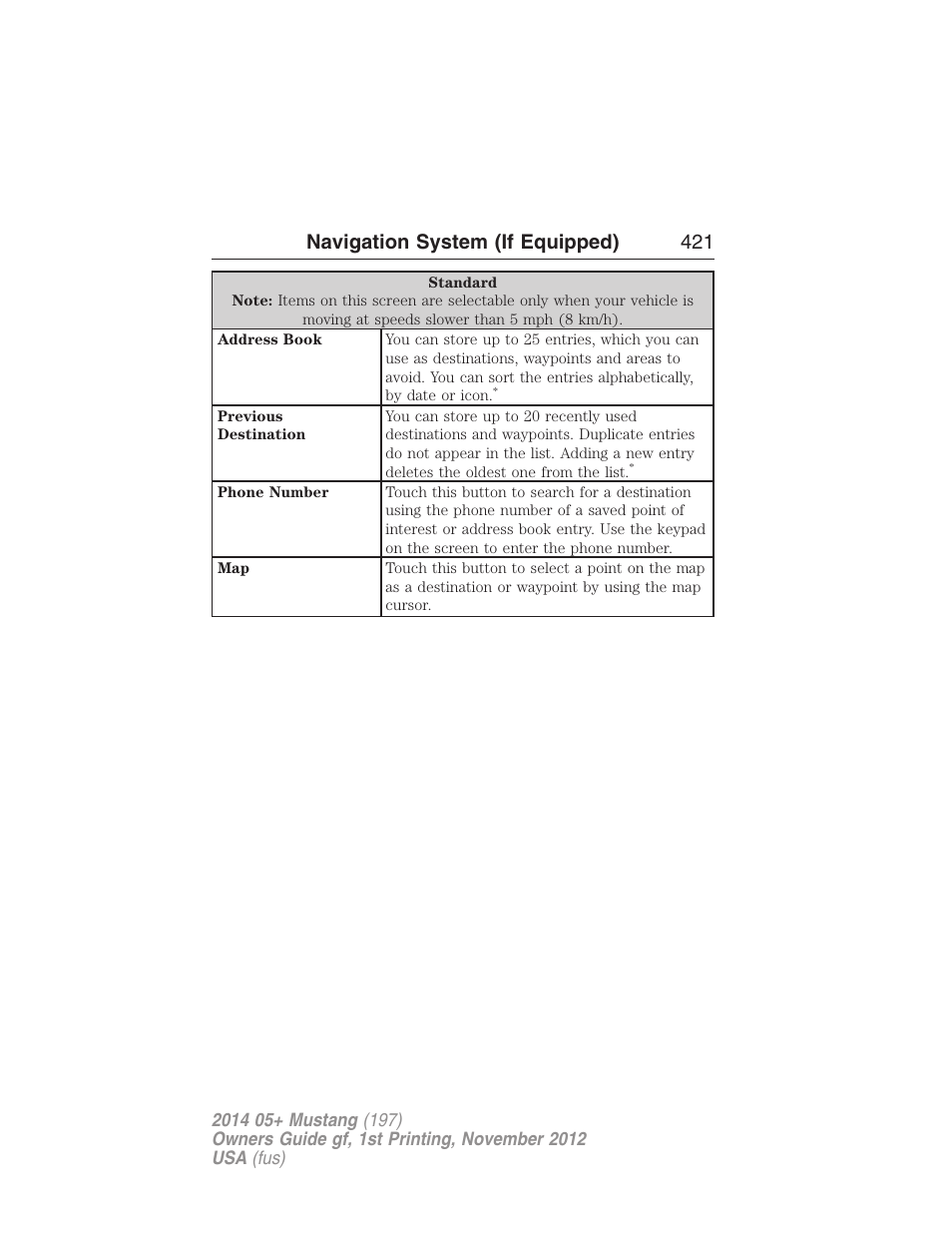 Navigation system (if equipped) 421 | FORD 2014 Mustang v.1 User Manual | Page 422 / 461