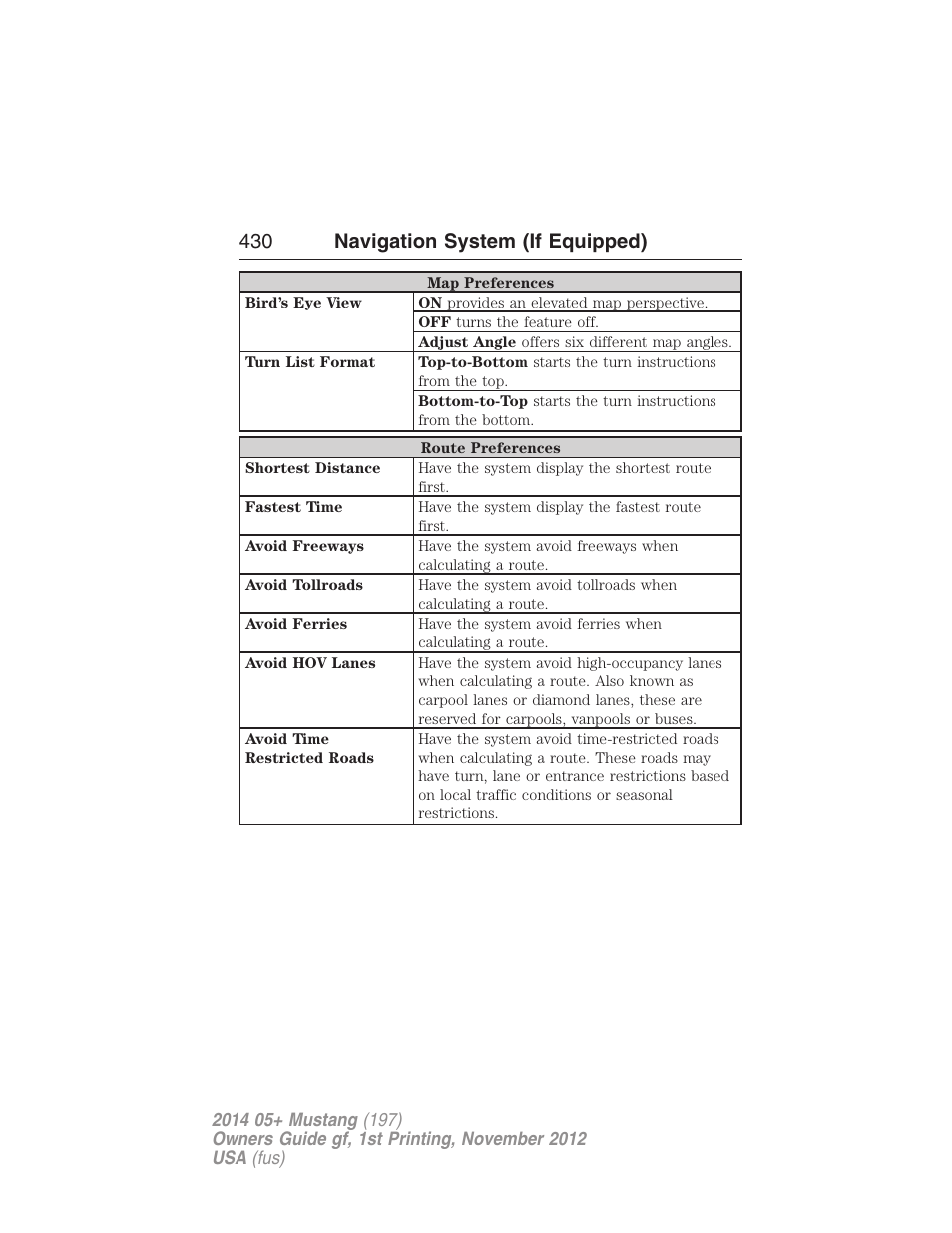 430 navigation system (if equipped) | FORD 2014 Mustang v.1 User Manual | Page 431 / 461