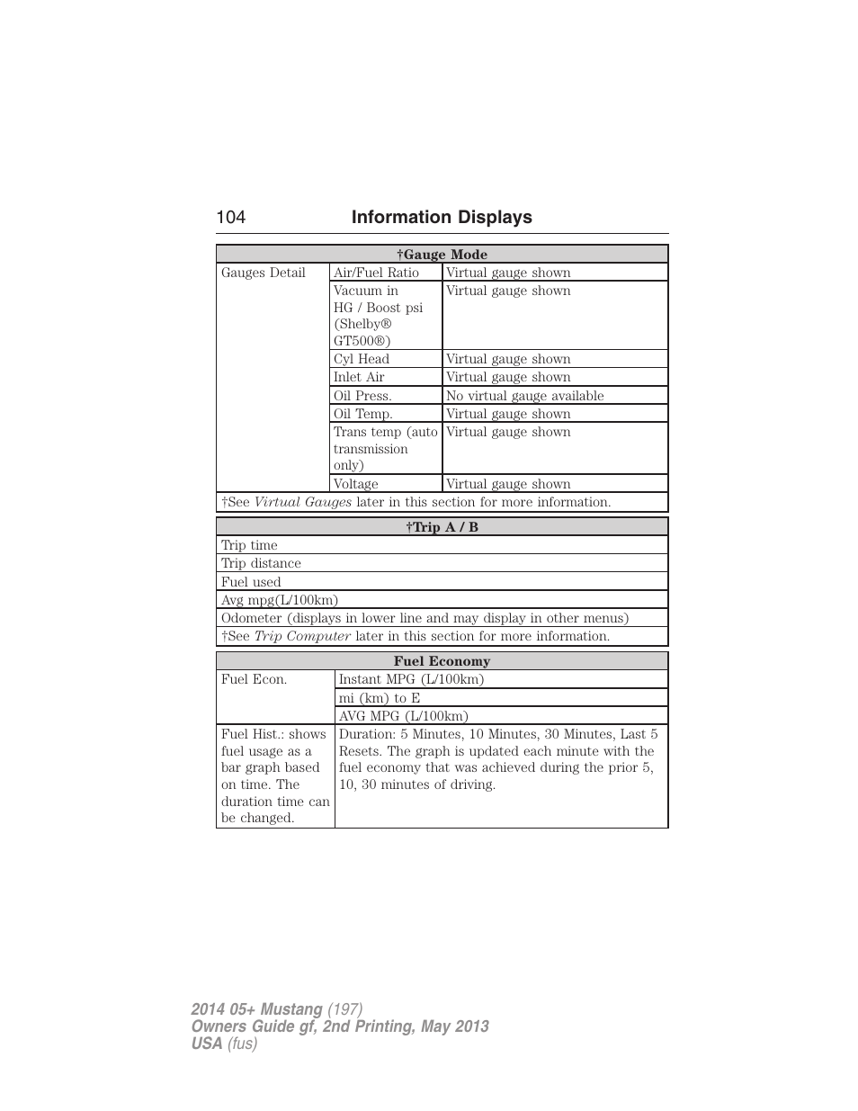 104 information displays | FORD 2014 Mustang v.2 User Manual | Page 105 / 455