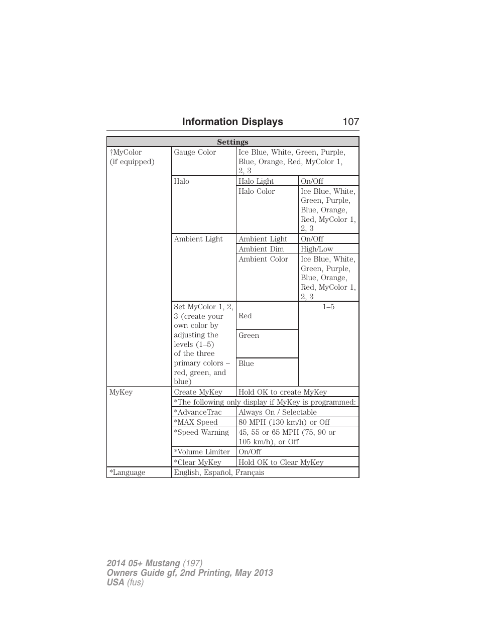 Information displays 107 | FORD 2014 Mustang v.2 User Manual | Page 108 / 455