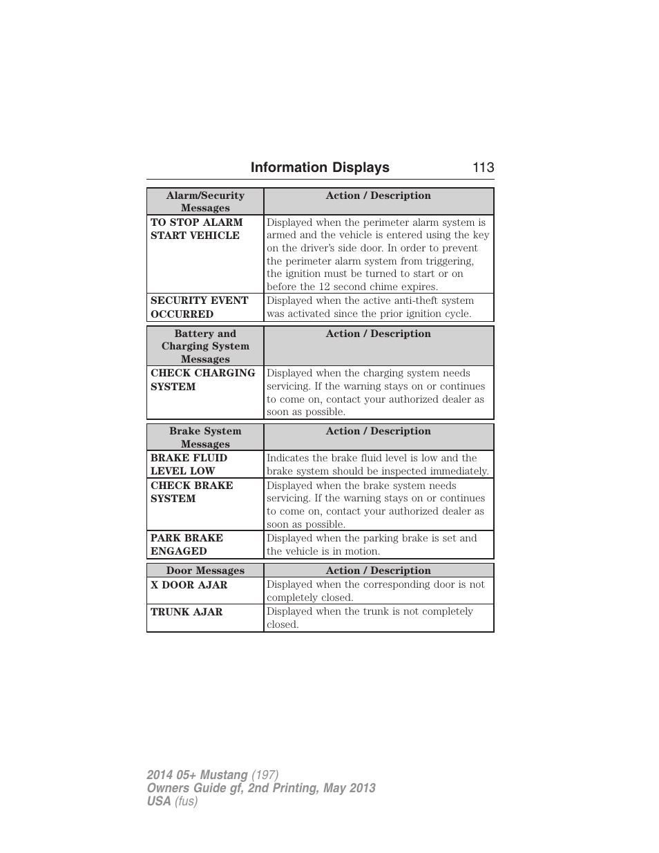 Information displays 113 | FORD 2014 Mustang v.2 User Manual | Page 114 / 455