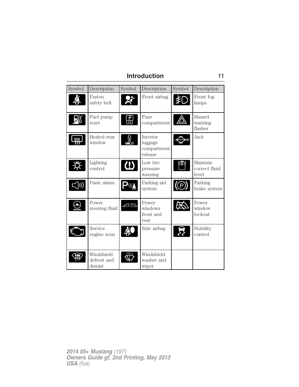 Introduction 11 | FORD 2014 Mustang v.2 User Manual | Page 12 / 455