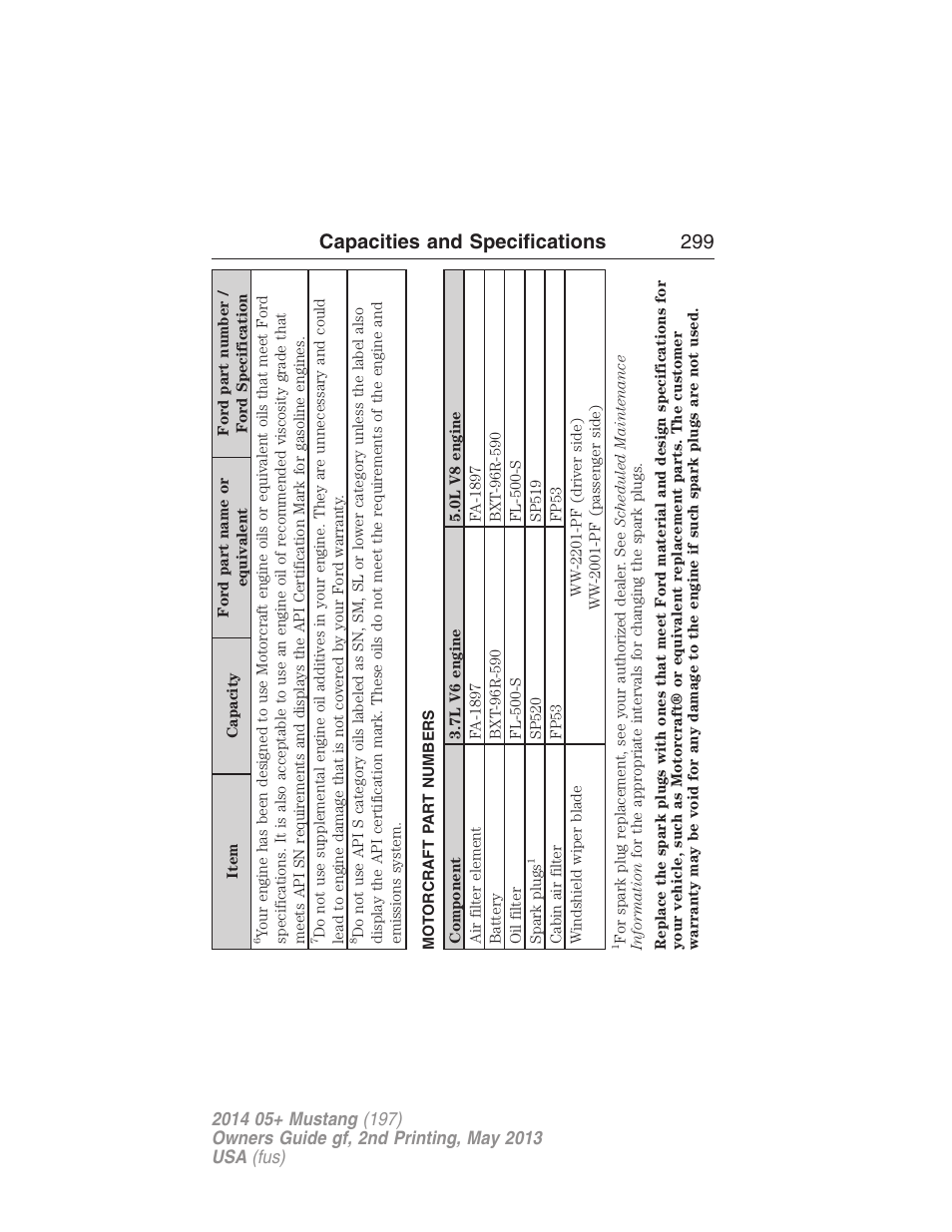 Motorcraft part numbers, Part numbers, Capacities and specifications 299 | FORD 2014 Mustang v.2 User Manual | Page 300 / 455