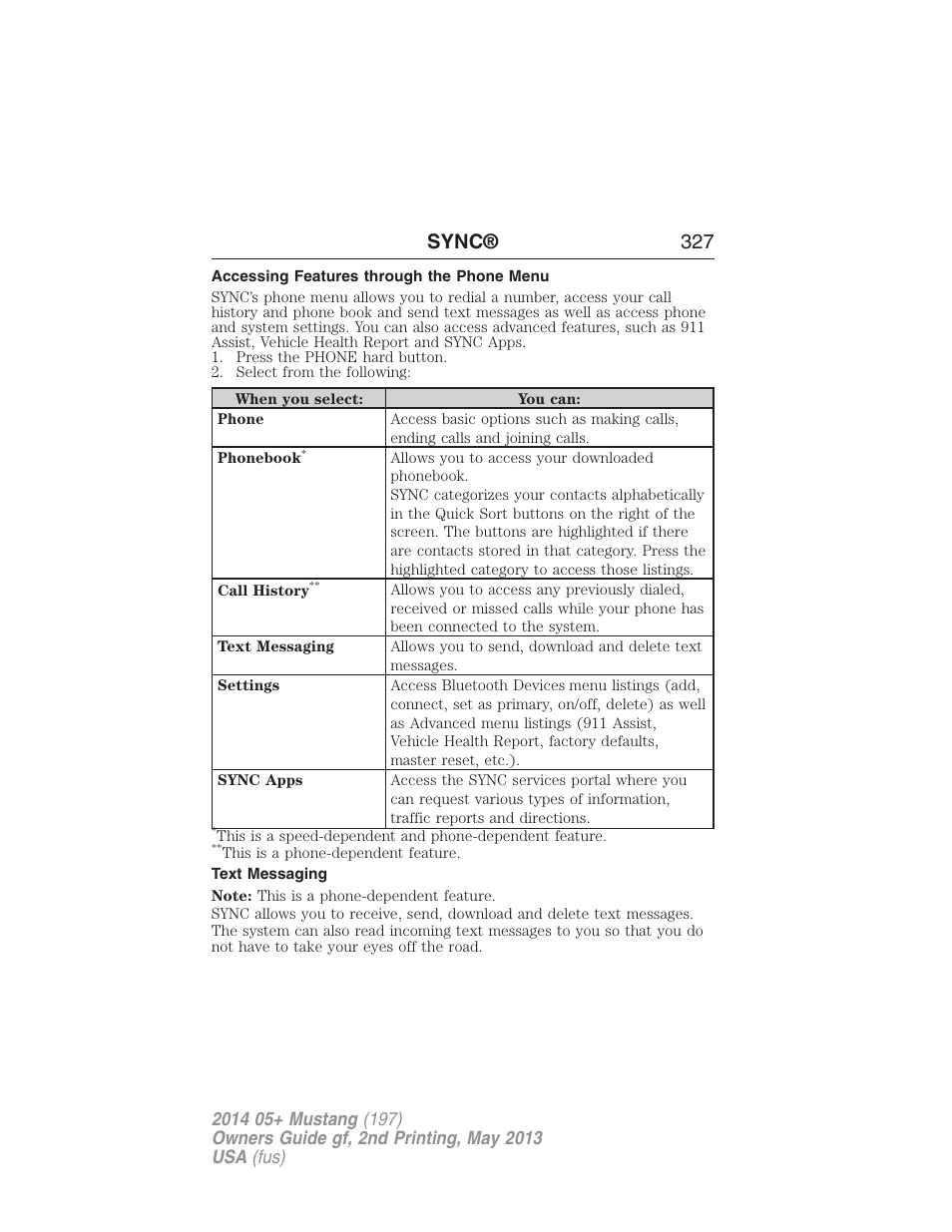 Accessing features through the phone menu, Text messaging, Sync® 327 | FORD 2014 Mustang v.2 User Manual | Page 328 / 455