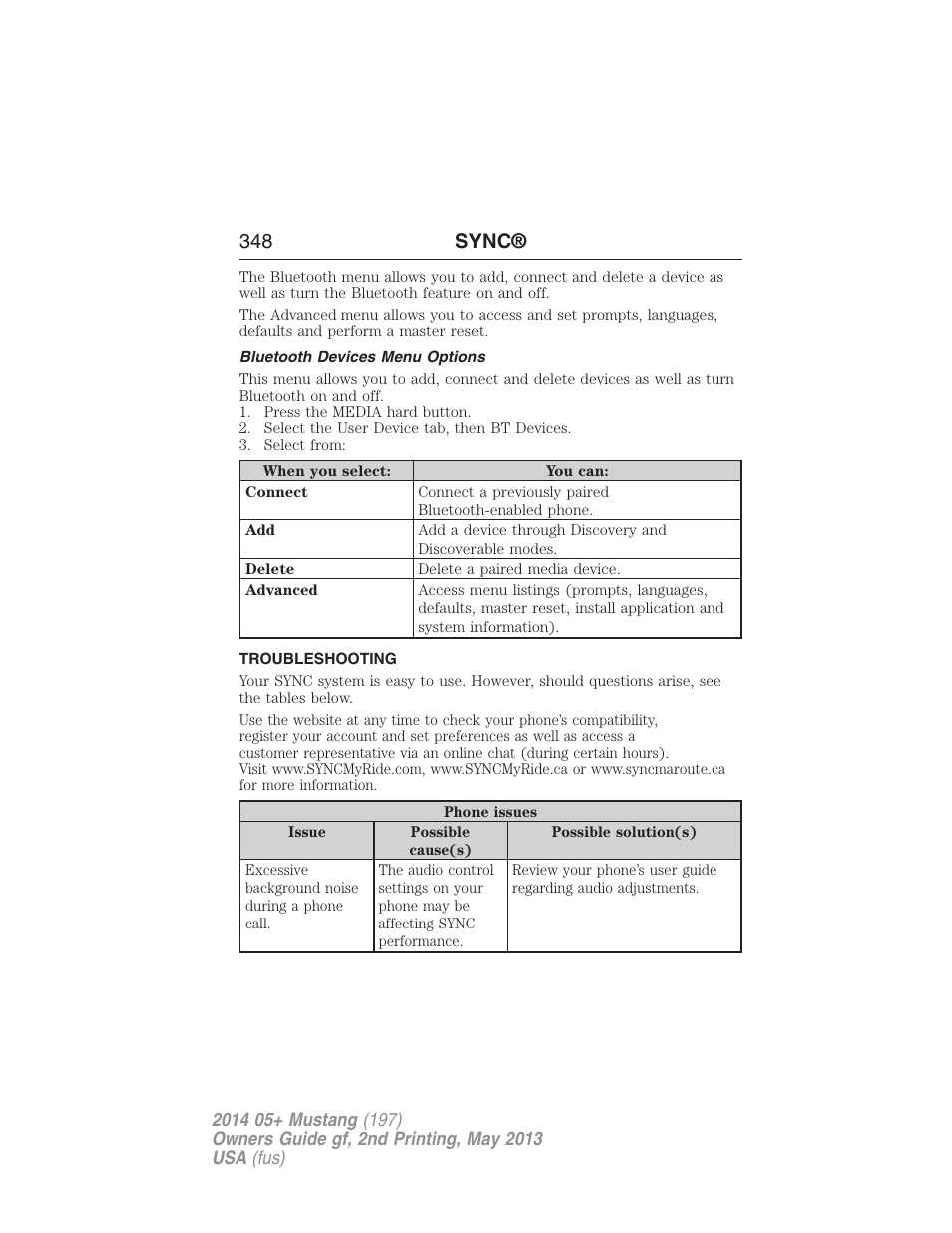 Bluetooth devices menu options, Troubleshooting, 348 sync | FORD 2014 Mustang v.2 User Manual | Page 349 / 455