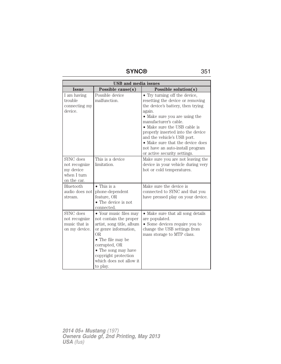 Sync® 351 | FORD 2014 Mustang v.2 User Manual | Page 352 / 455