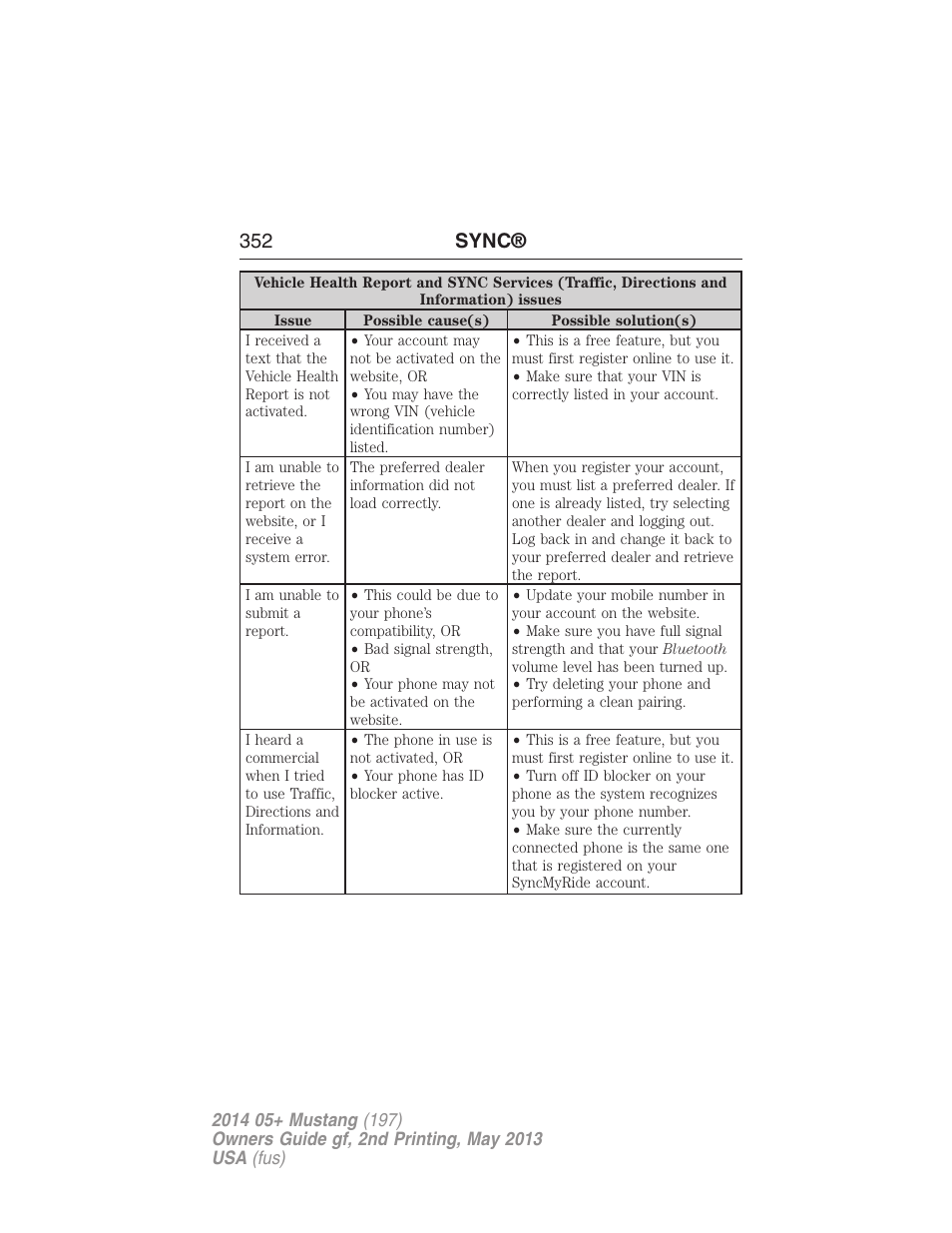 352 sync | FORD 2014 Mustang v.2 User Manual | Page 353 / 455