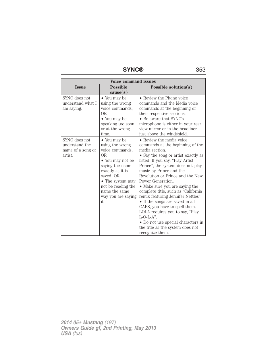 Sync® 353 | FORD 2014 Mustang v.2 User Manual | Page 354 / 455