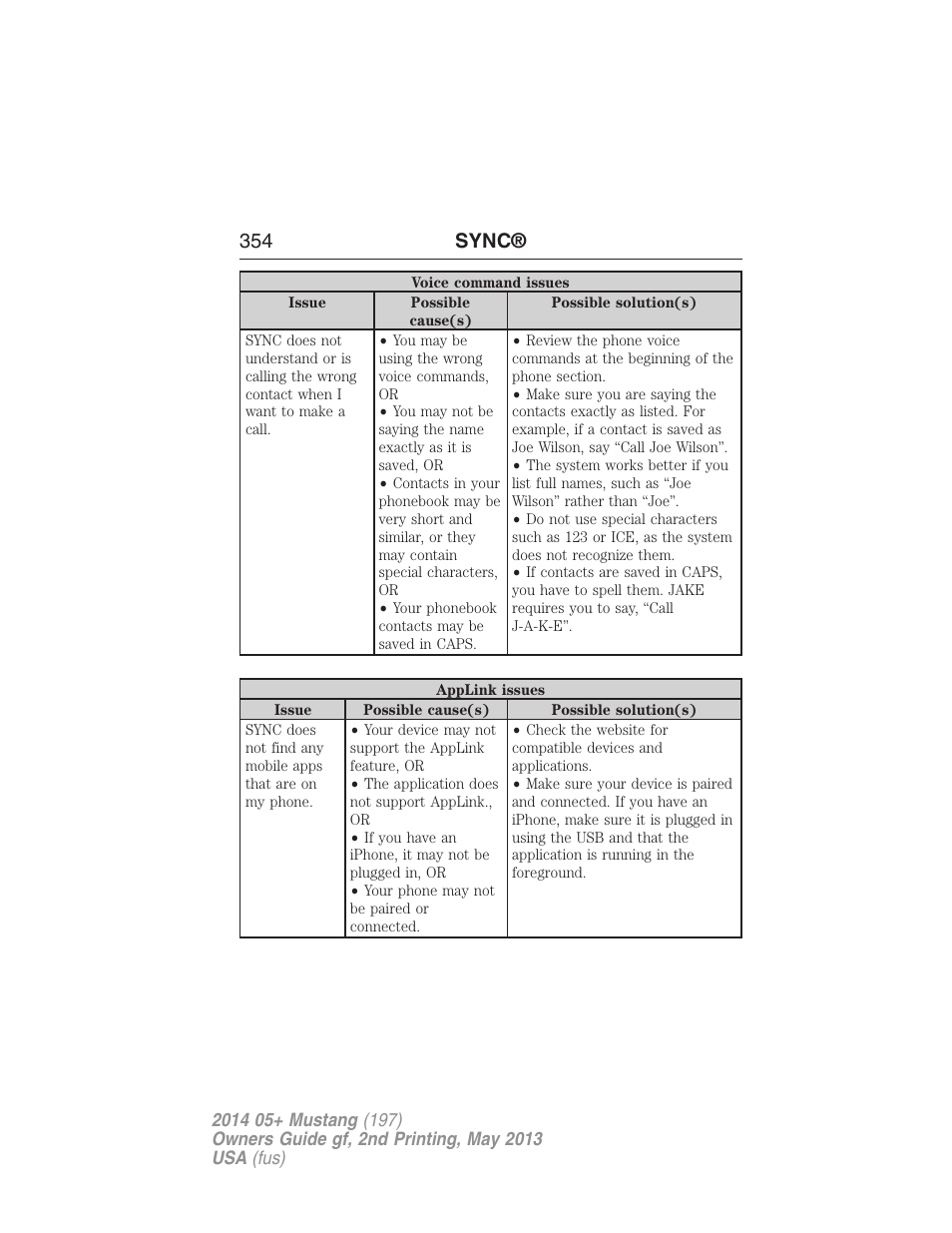 354 sync | FORD 2014 Mustang v.2 User Manual | Page 355 / 455