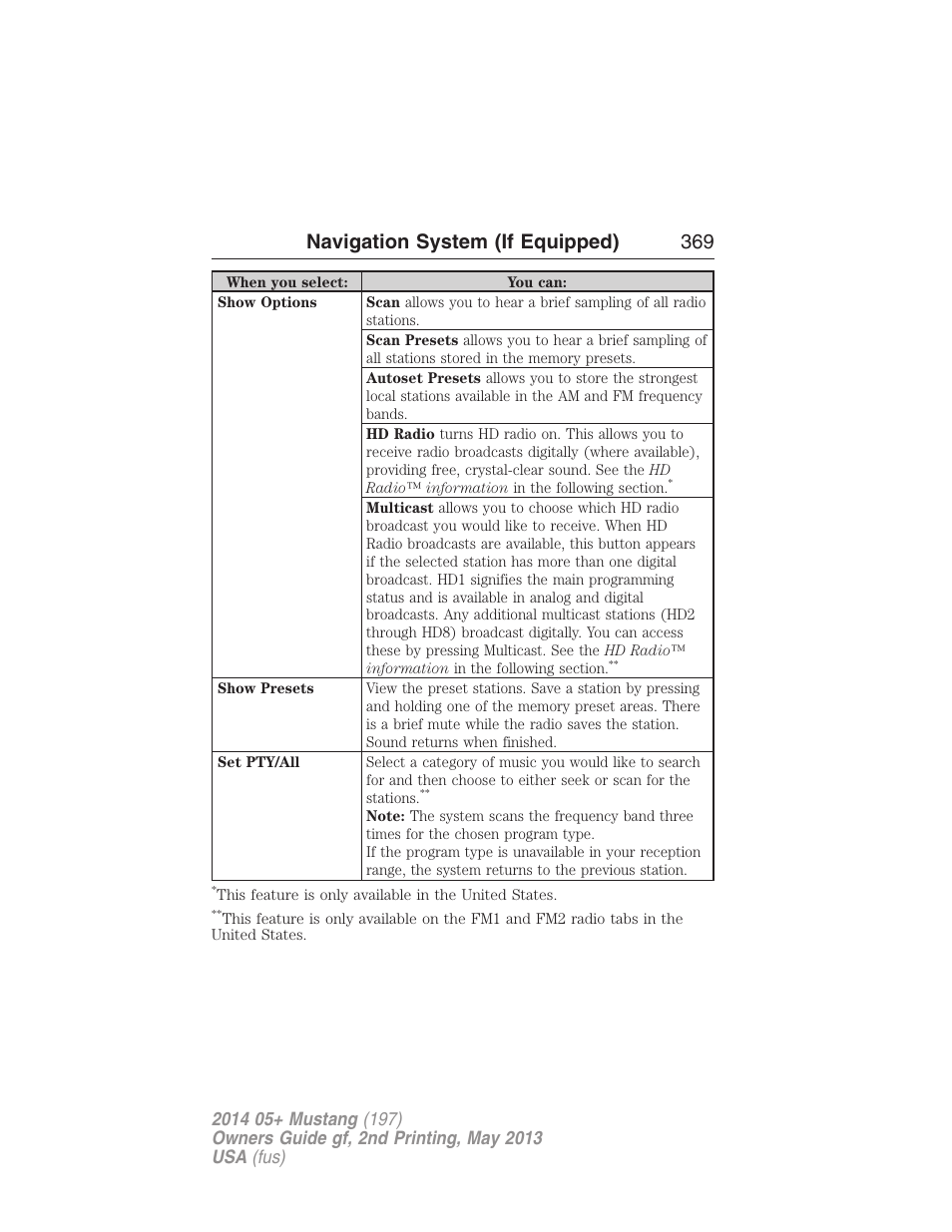 Navigation system (if equipped) 369 | FORD 2014 Mustang v.2 User Manual | Page 370 / 455