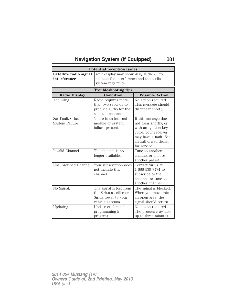 Navigation system (if equipped) 381 | FORD 2014 Mustang v.2 User Manual | Page 382 / 455