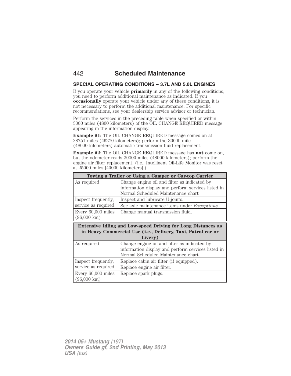 442 scheduled maintenance | FORD 2014 Mustang v.2 User Manual | Page 443 / 455