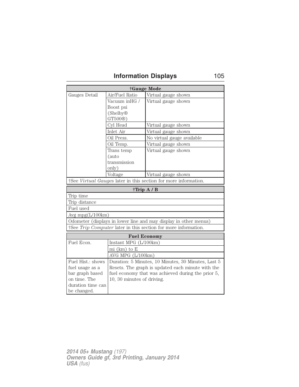 Information displays 105 | FORD 2014 Mustang v.3 User Manual | Page 106 / 463